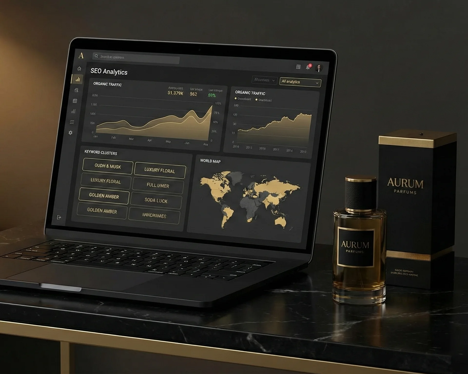 laptop showing SEO analytics and keyword clusters for a perfume brand